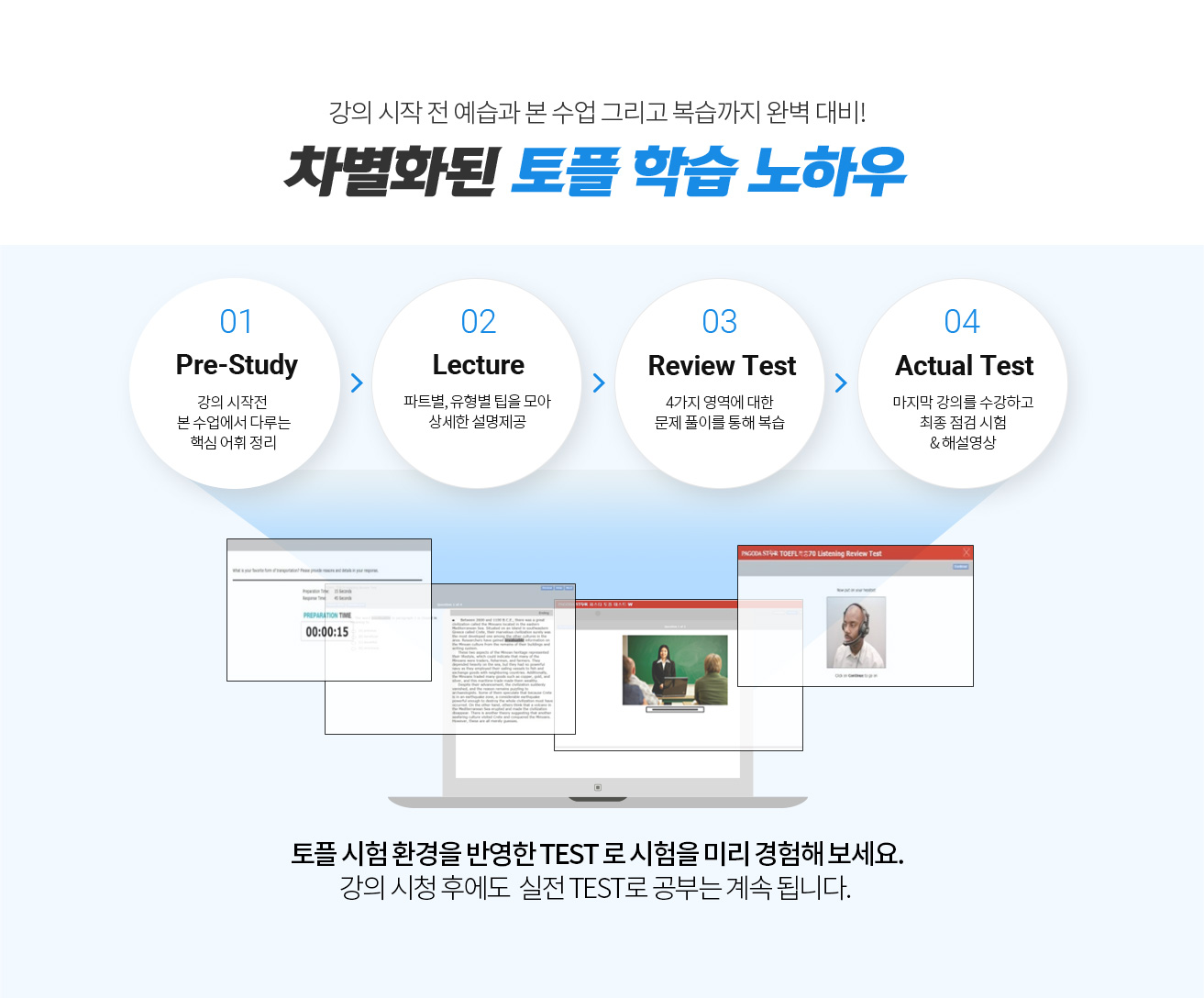 차별화된 토플 학습 노하우