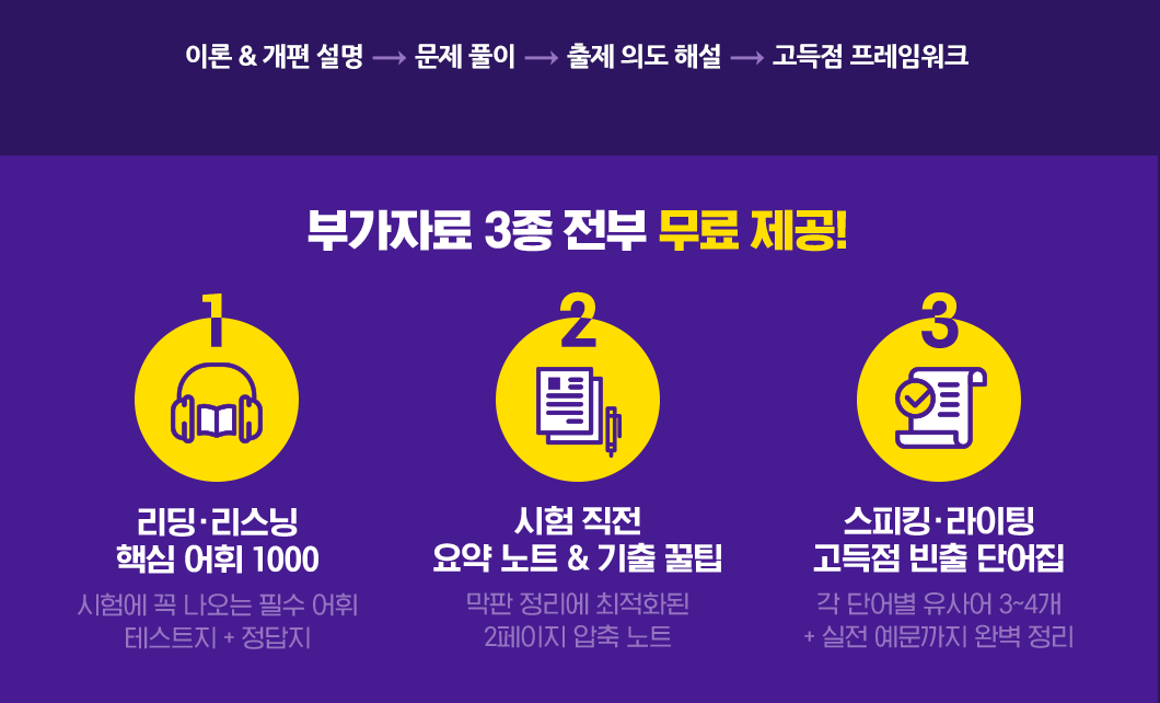 26 개편 반영 모의고사 출시! 역시 Bobby 쌤! 과목별 단기 고득점 노하우, 토플 고득점의 모든 것