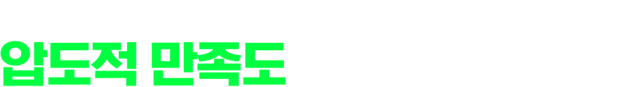 압도적 만족도의 중국어 전문가