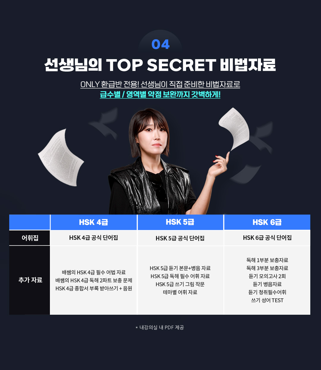 04 선생님의 TOP SECRET 비법자료