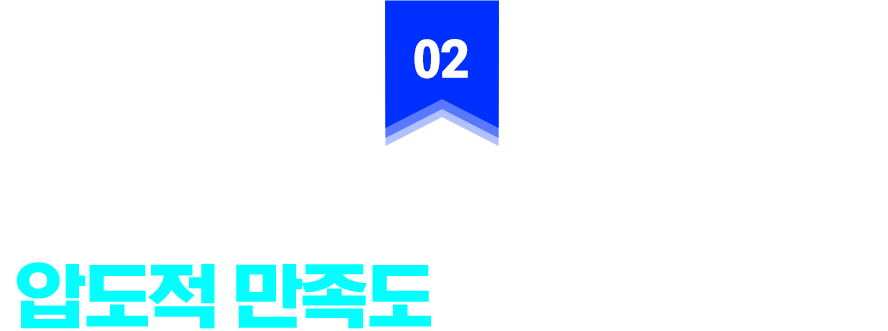 압도적 만족도의 영어 전문가