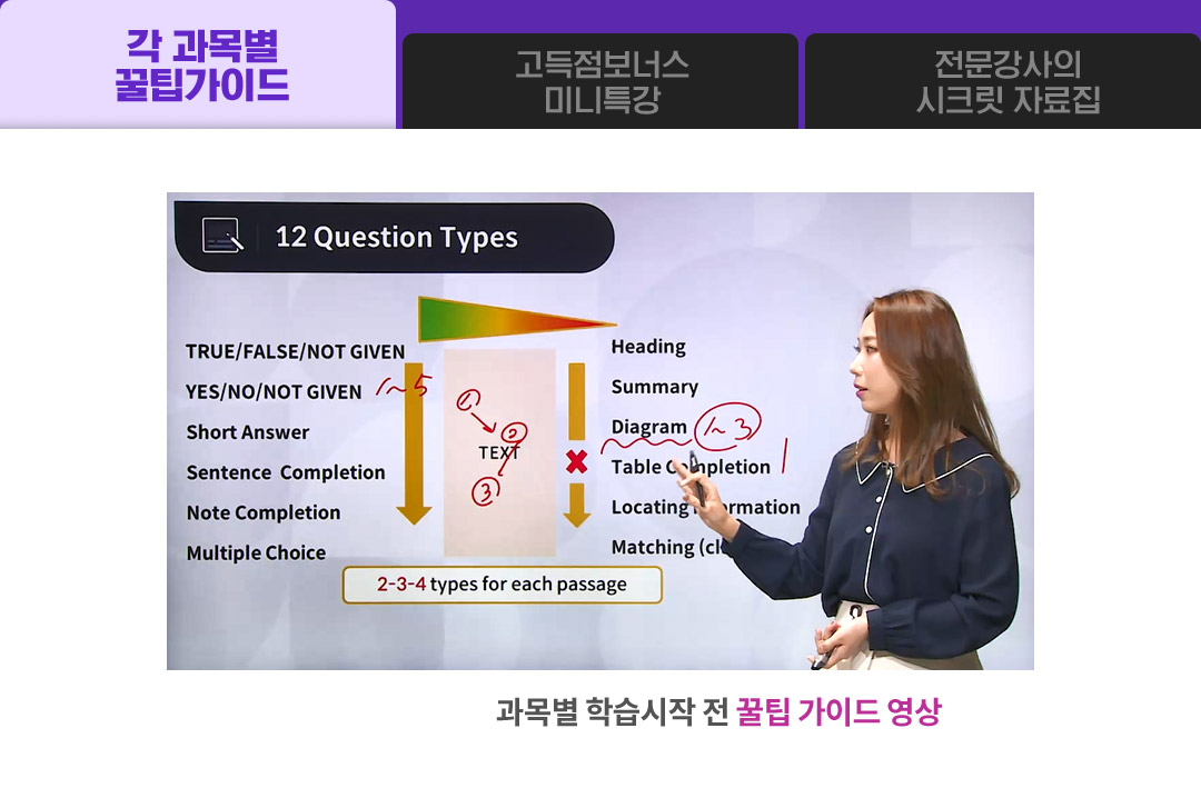각 과목별 꿀팁가이드