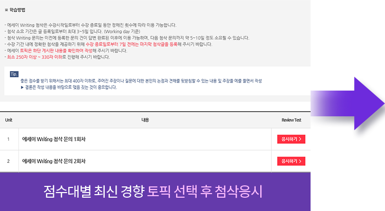 점수대별 최신 경향 토픽 선택 후 첨삭응시