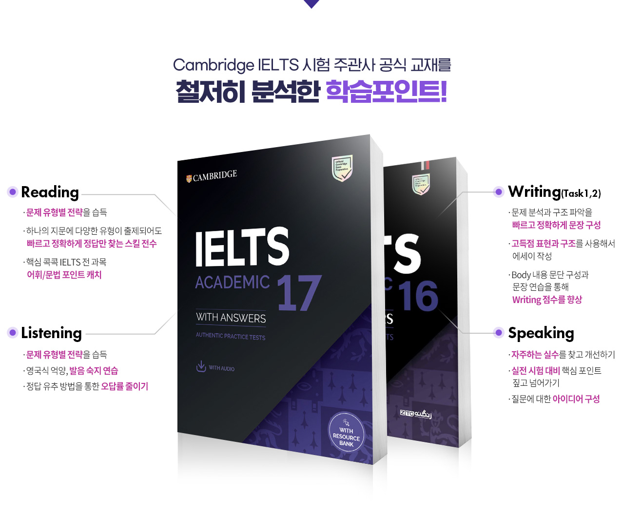 Cambridge IELTS 시험 주관사 공식 교재를 철저히 분석한 학습포인트!