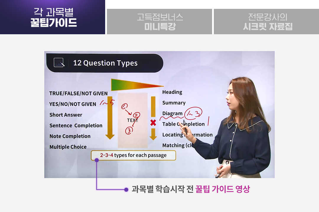 각 과목별 꿀팁가이드