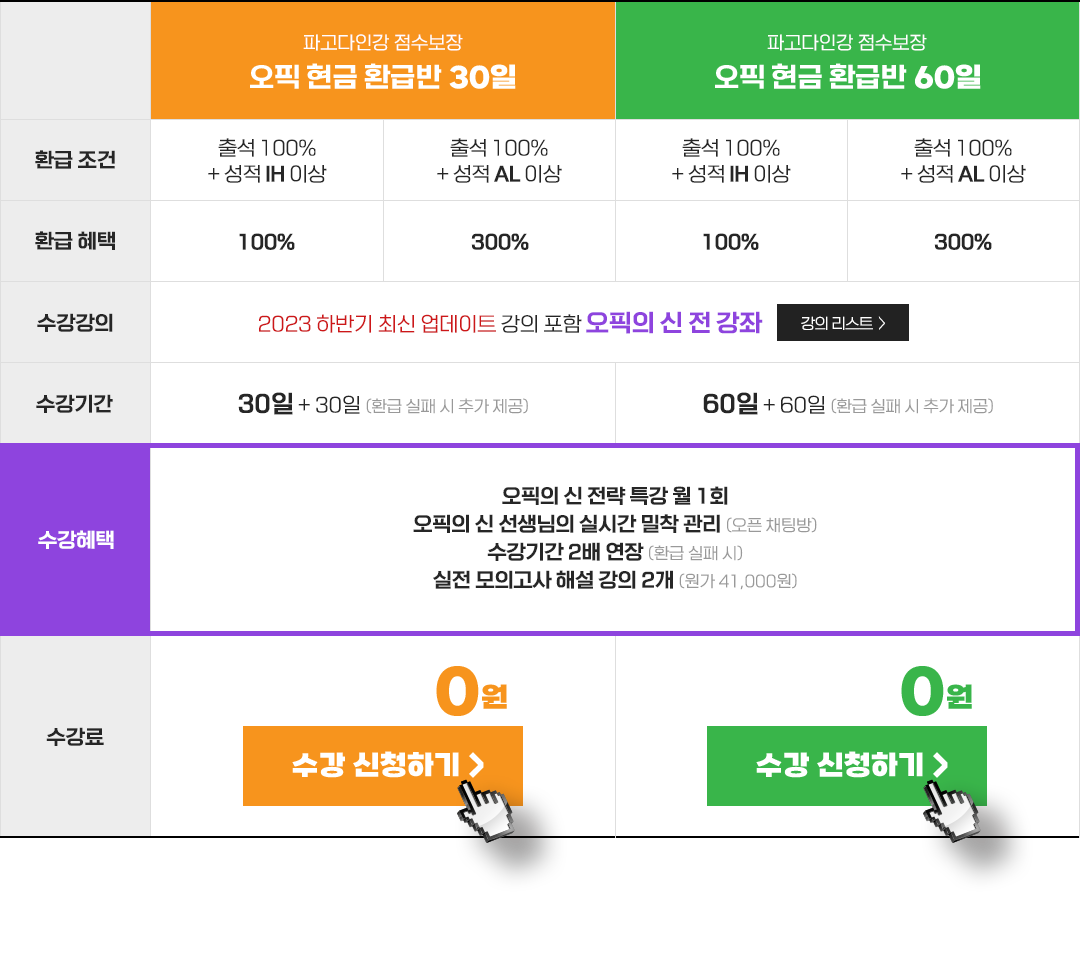 수강신청 표