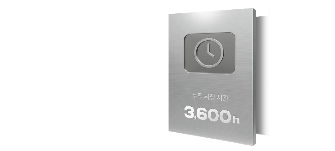 누적 조회수 3,500만