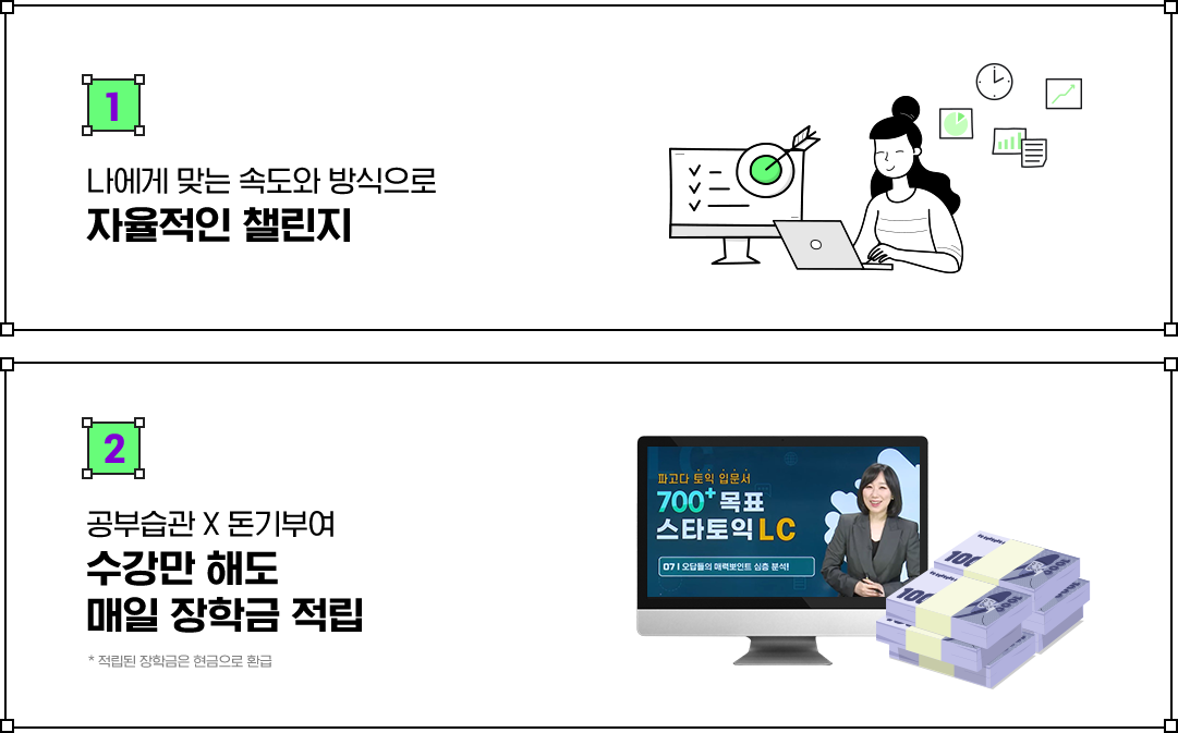 나에게 맞는 속도와 방식으로 자율적인 챌린지,공부습관 X 돈기부여 수강만 해도 매일 장학금 적립 * 적립된 장학금은 현금으로 환급 