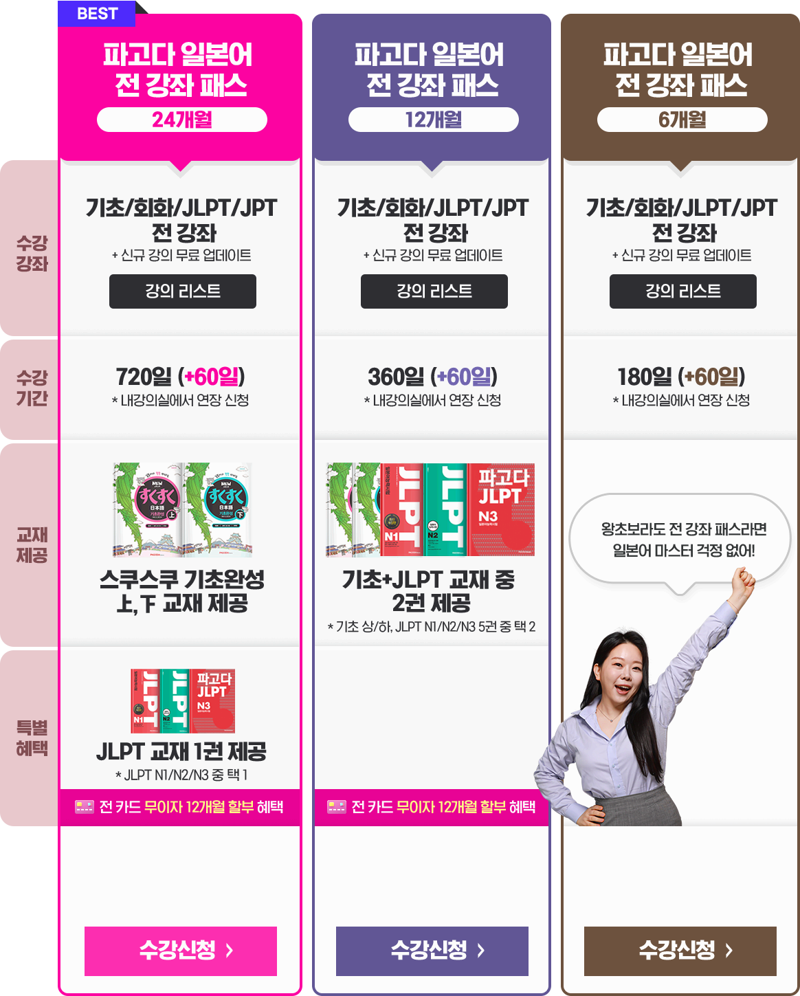 수강신청 영역