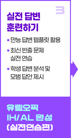 3. 실전 답변 훈련하기 -만능 답변 템플릿 활용 -최신 빈출 문제 실전 연습 -학생 답변 분석 및 모범 답안 제시