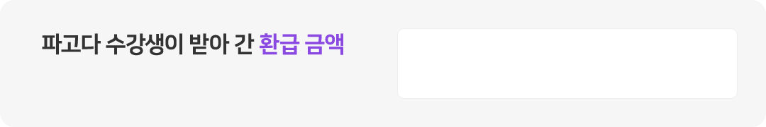 파고다 수강생이 받아 간 환급 금액