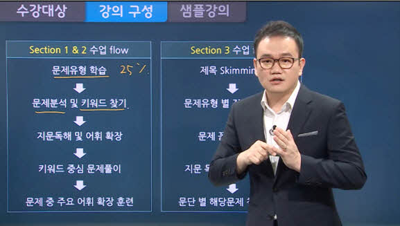 썸네일 이미지 확대