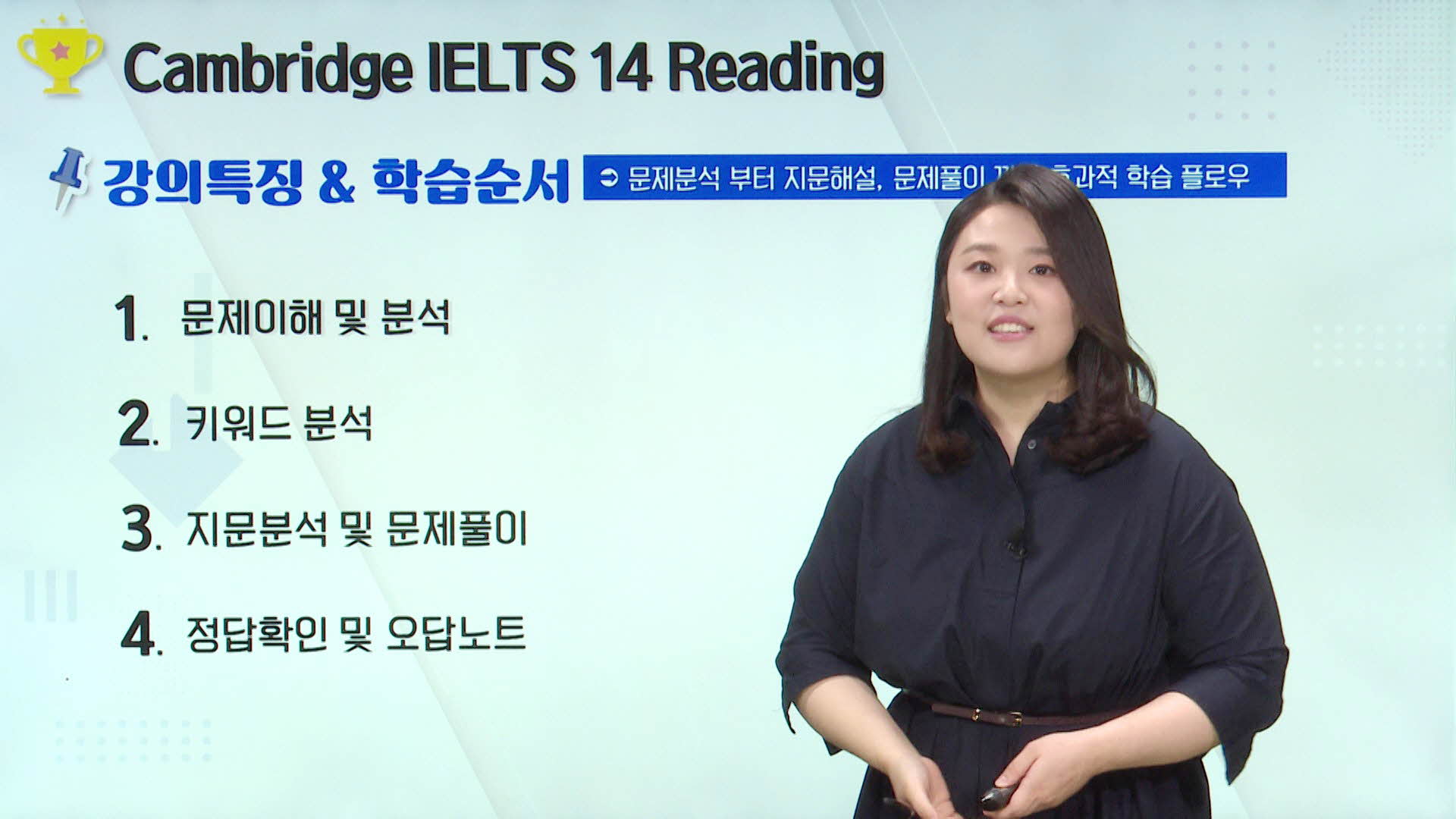 썸네일 이미지 확대