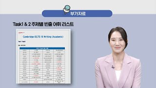 썸네일 이미지 확대