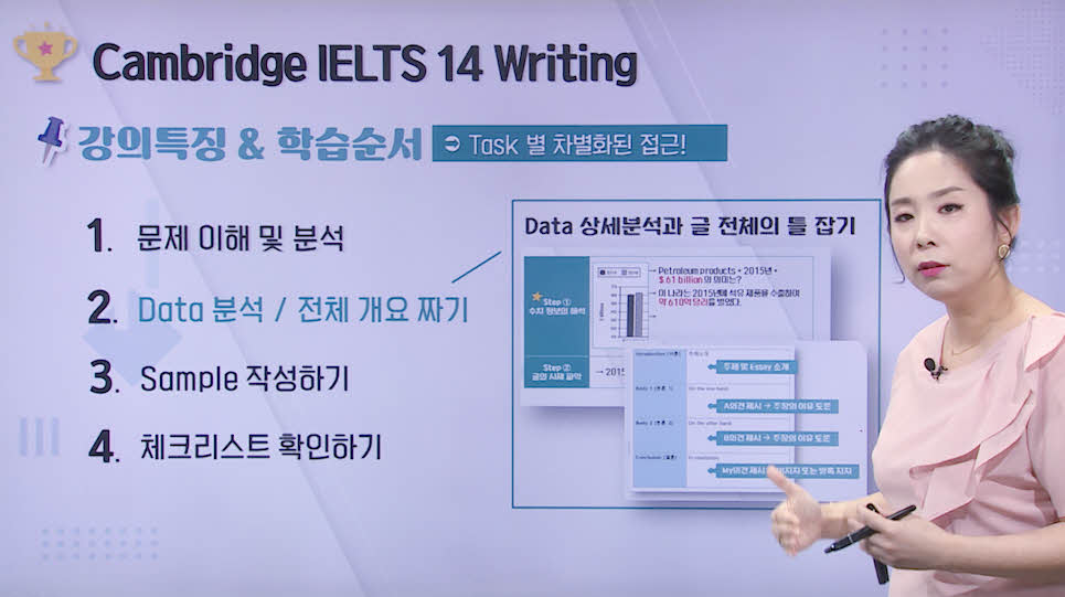 썸네일 이미지 확대