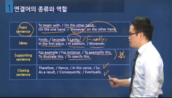 썸네일 이미지 확대